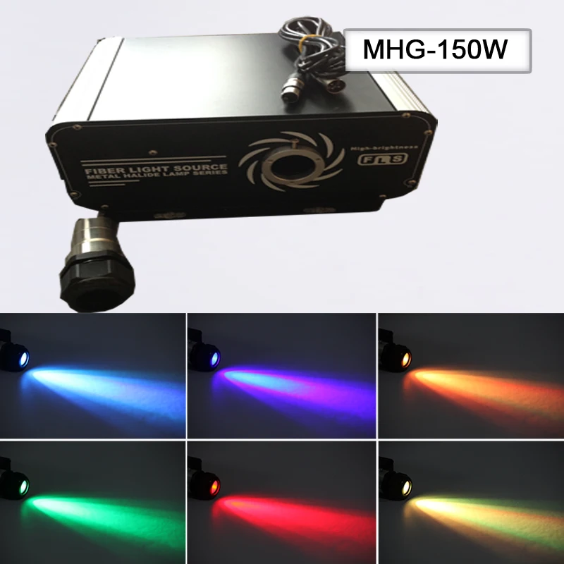Китайское производство оптоволоконное оборудование rgb 45 Вт 75 100 150 | Лампы и