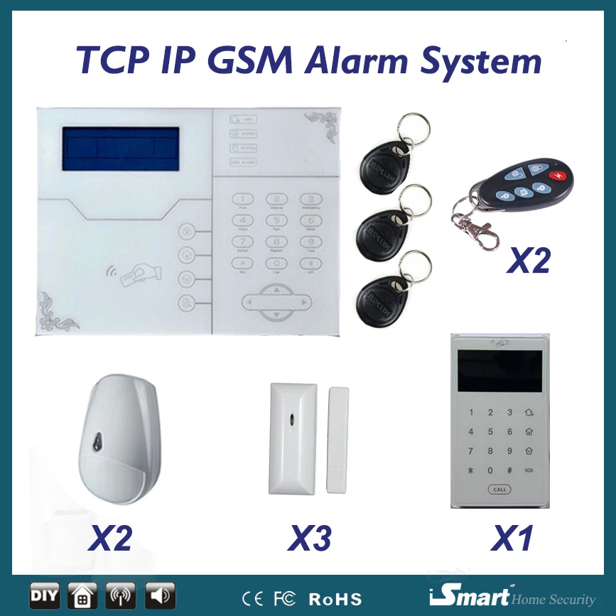 433/868MHz Network Alarma Systems Wireless TCP/IP GSM Burglar Alarme Home System, Web IE and Android/IOS APP Control
