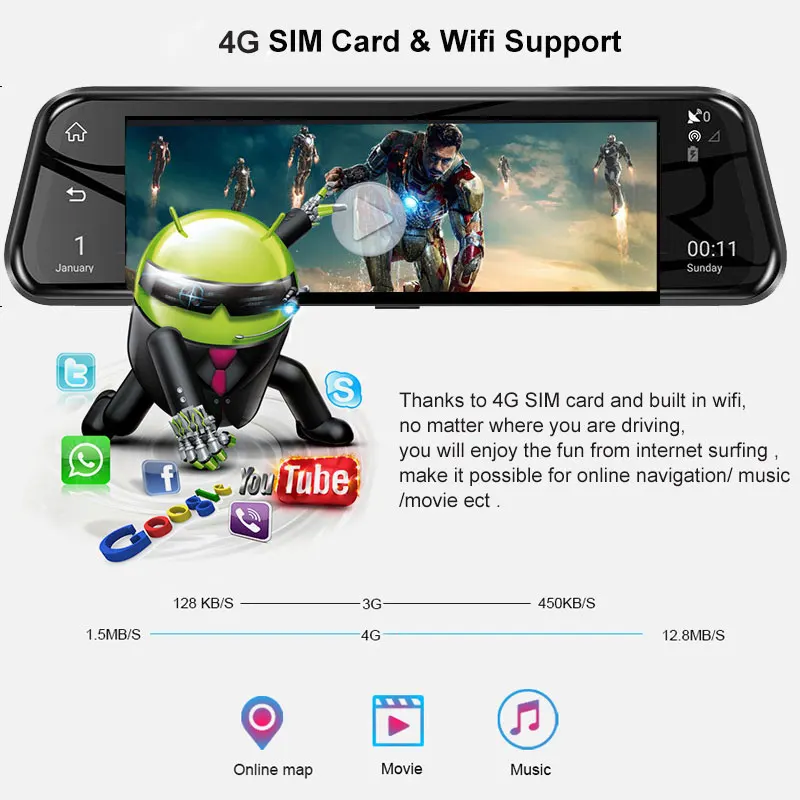 Автомобильный видеорегистратор 10 ''с двумя объективами ADAS 4G 1080P GPS Bluetooth Wi Fi