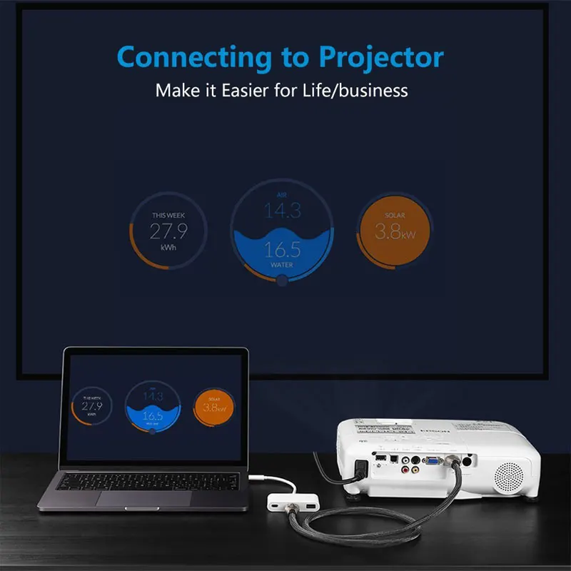 USB Type C к HDMI 3 0 зарядный адаптер конвертер 1 концентратор для MacBook Pro Pixel Huawei Mate10 Samsung