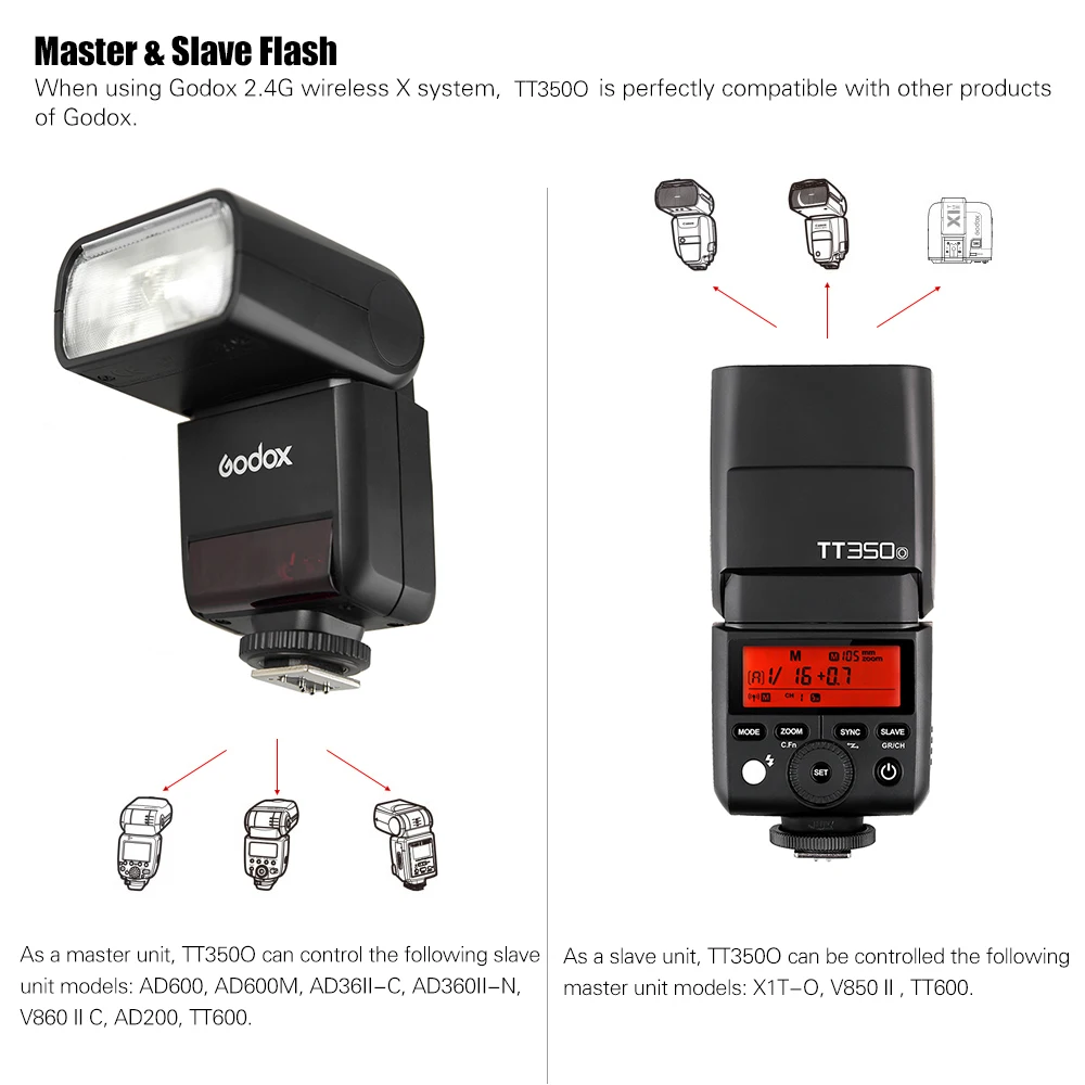 Вспышка для камеры Godox Thinklite TT350O Mini TTL 2 4G Беспроводная вспышка Master Slave Speed lite 1/8000s