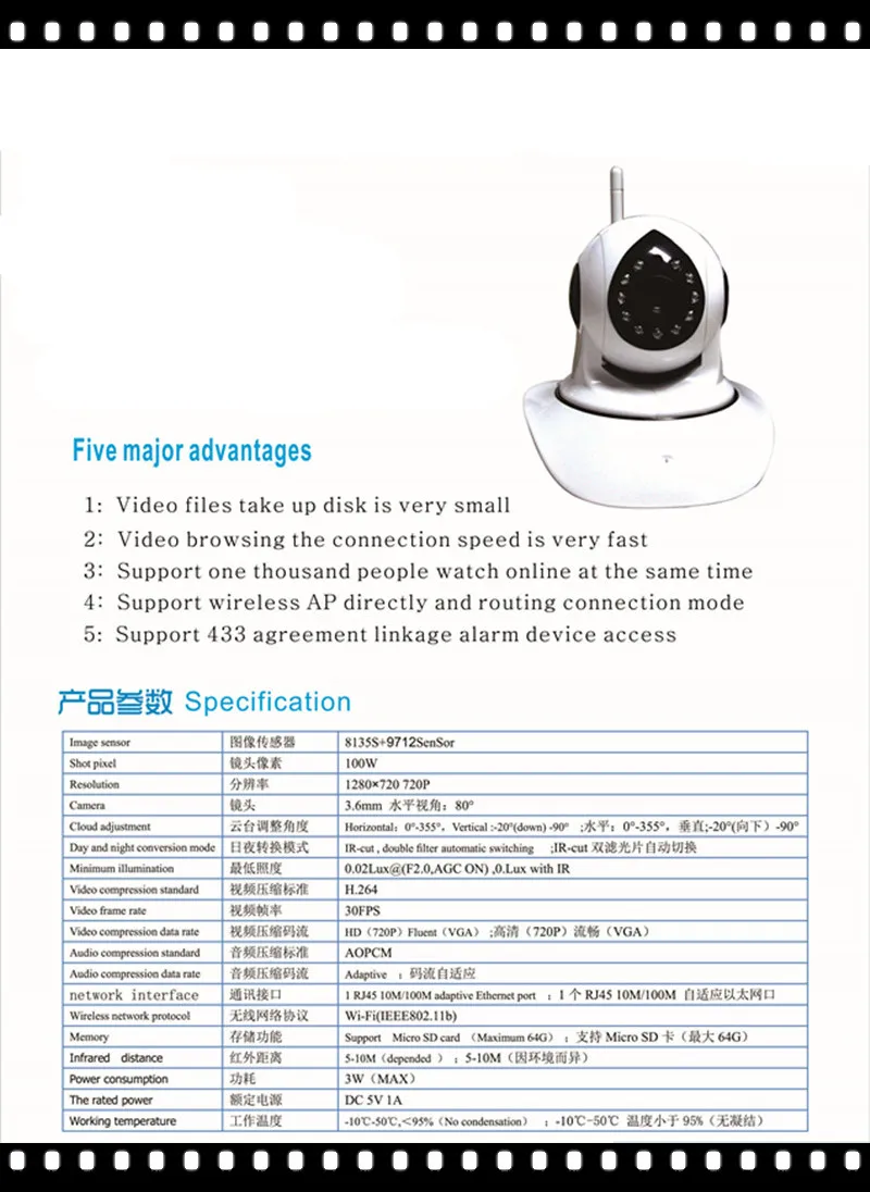 Беспроводная IP камера 3 6 мм с двусторонней связью и камерой 1 МП|wireless ip camera|ip cameraip