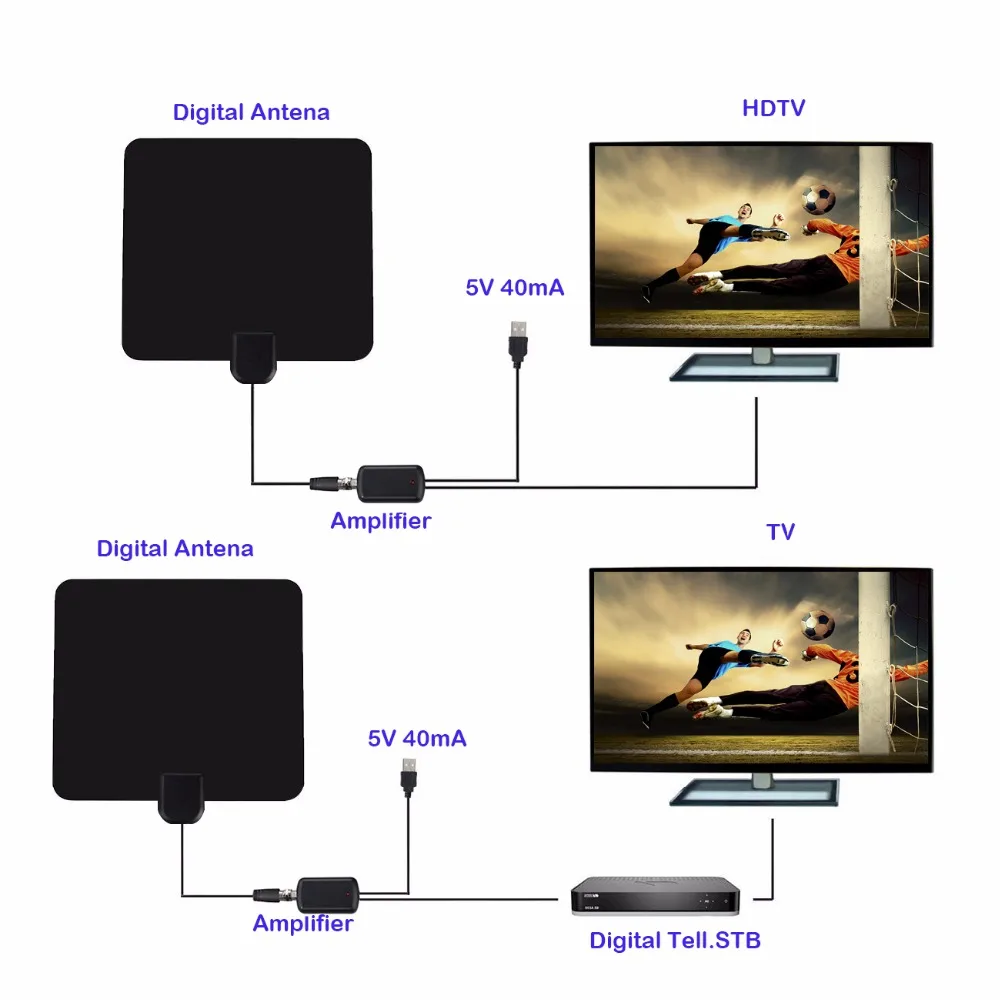 100 миль цифровой HD ТВ indoor антенну с усилитель сигнала Фокс Antena Бесплатная Aerial DVB T2/