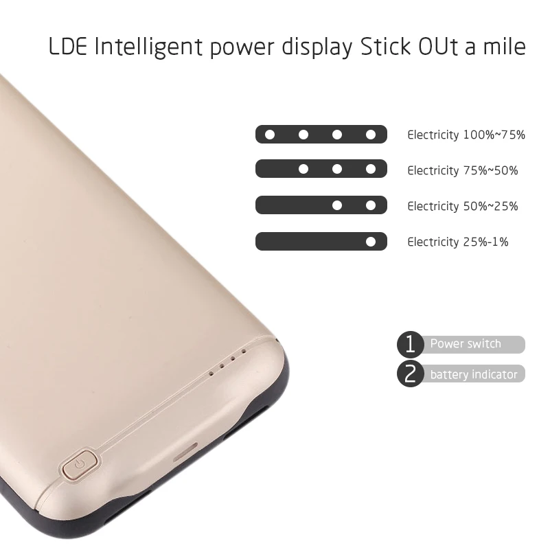 3000/4000/5000 мАч батарея зарядное устройство чехол для iphone 6 s 7 8 плюс Power Bank X XS Max XR
