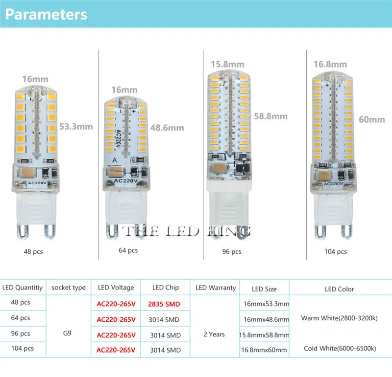 5 шт./лот супер яркие SMD2835 3014 220 V, 7 Вт, 9 Вт, 12 Вт, 15 Вт 21 W светодиоидная лампа с регулируемой яркостью мини G9 светодиодный светильник светодиодный лампочка Замена галогеновым лампам