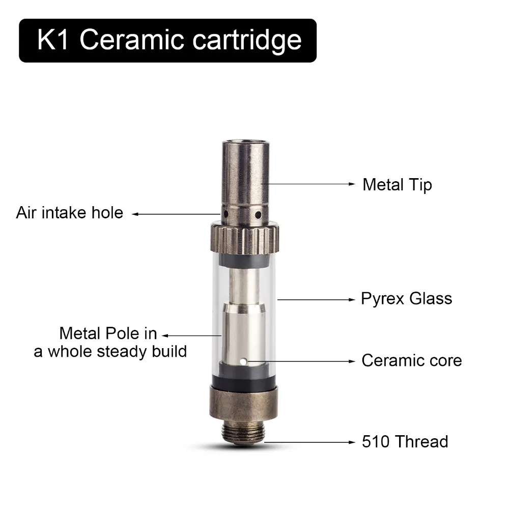 Kangvape TH 420 коробка мини CBD вейп все в одном электронная сигарета с 1.2ом 0 5 мл бак
