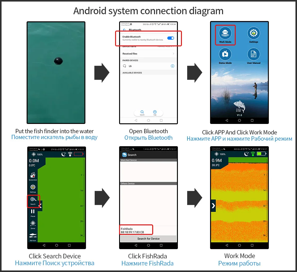 Sonar эхолот для рыбалки, Bluetooth, эхолот для IOS, Iphone, Android, озеро, море, рыбалка
