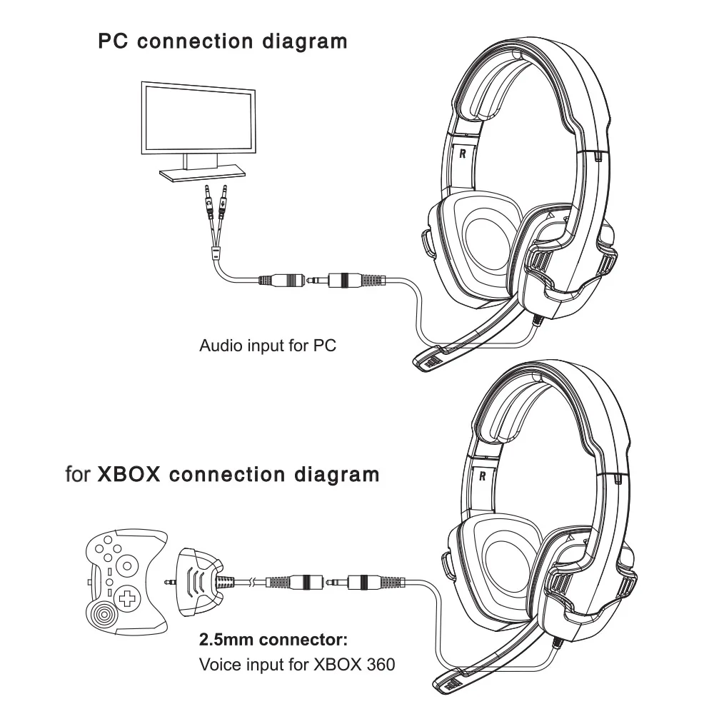 Combos USB Проводная игровая Механическая на ощупь компьютерная клавиатура с подсветкой+ геймерская мышь+ коврик для мыши большого размера+ гарнитура для наушников