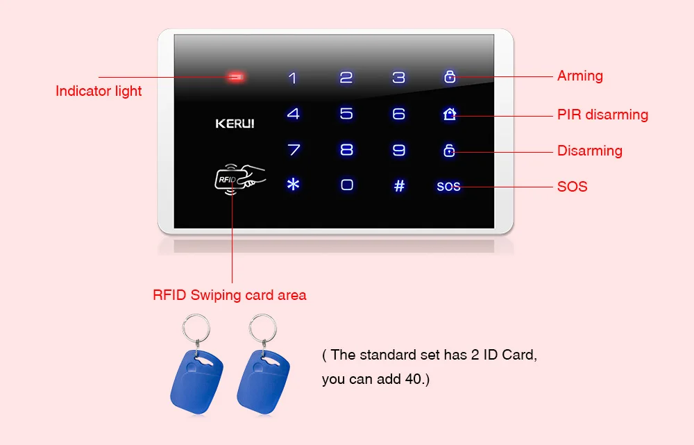 KERUI K16 RFID сенсорная клавиатура для беспроводной PSTN GSM 433 МГц система сигнализации