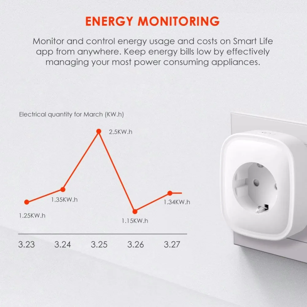 Hyleton wifi штепсельная вилка европейского стандарта Wifi умная розетка монитор