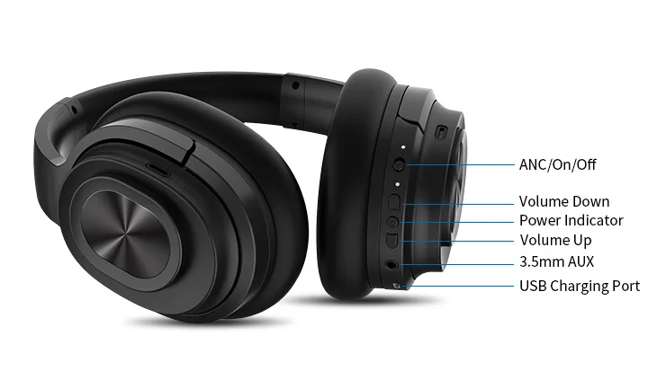 Cowin SE7 MAX активное шумоподавление Bluetooth гарнитура тяжелый бас телефон звукоизоляция шумоподавление Беспроводная Спортивная гарнитура