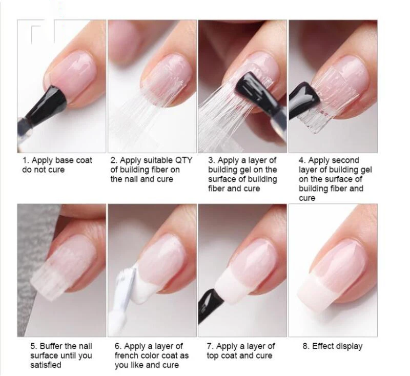 

1/2/5M Fiberglass Nail Form for Nail Art Quick Extension Nail Art Equipment Fibernails Building UV Gel Tool Fibernails Nail Silk