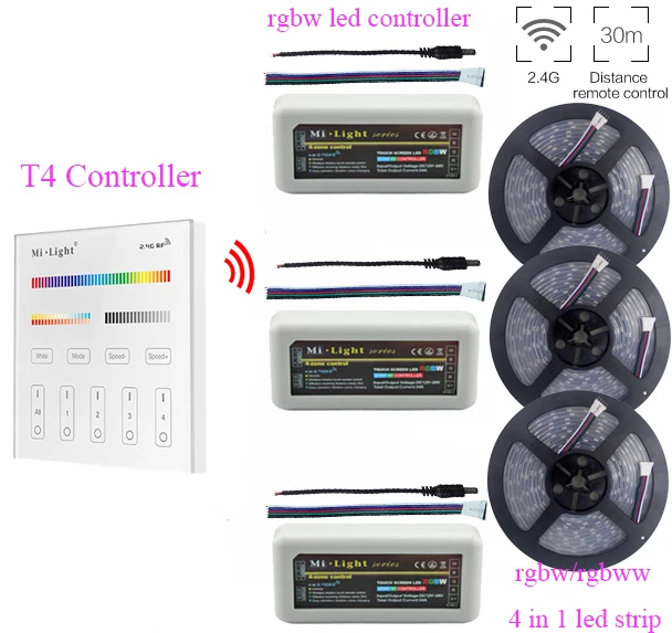 Светодиодная ленсветильник 4 в 1 5 20 м 5050SMD RGBW RGBWW постоянный ток 12 В + Mi светильник