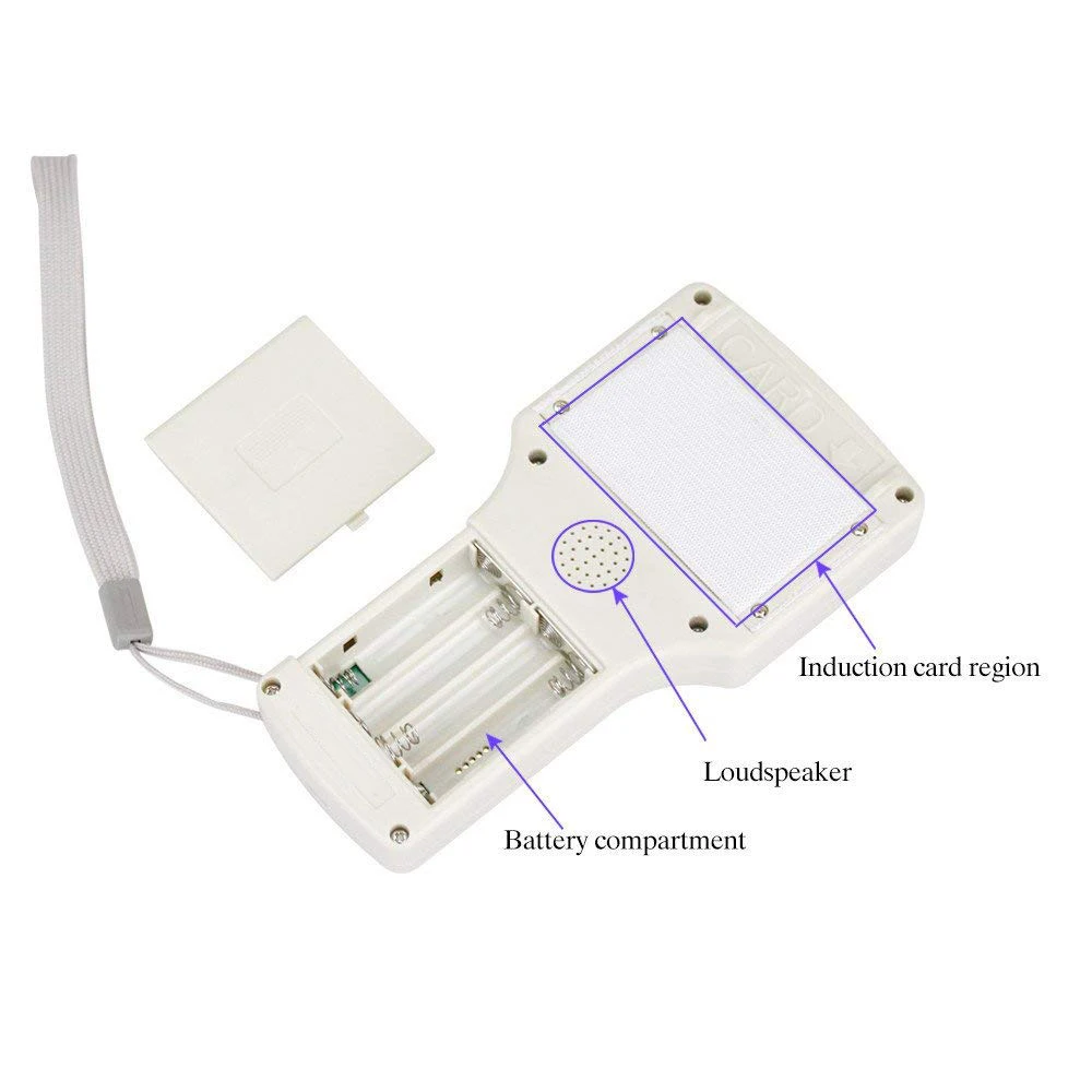 Полнофункциональный Интеллектуальный Считыватель Карт RFID IC кардридер