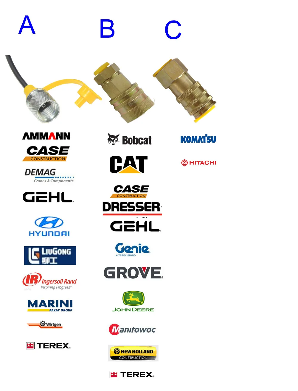 Цифровой гидравлический тест на давление для экскаватор комплект проверки