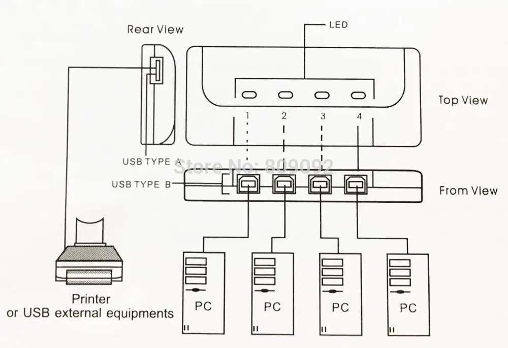 Легко установить 4 порта USB 2 0 переключатель высокоскоростной Обмен Switcher для
