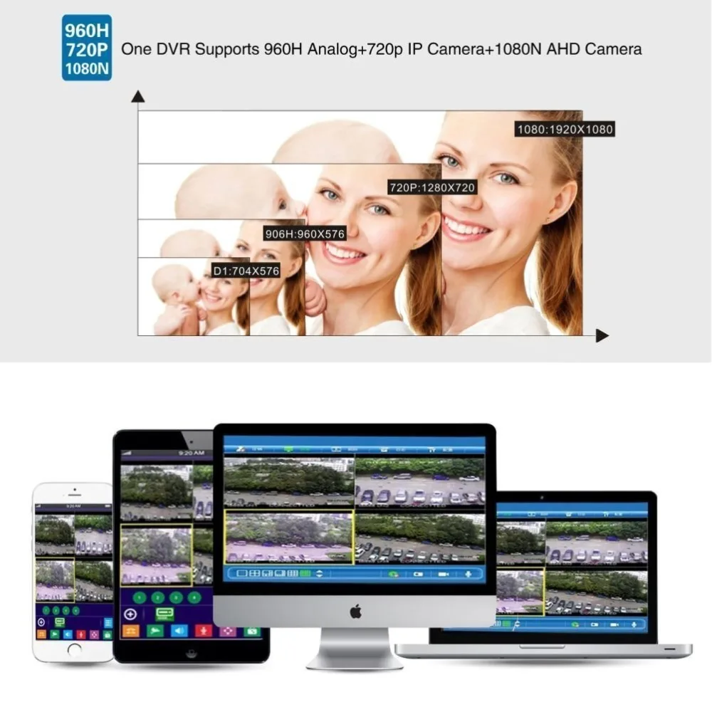Seculink 8CH 16CH 1080N 5 в 1 AHD DVR CCTV регистратор видеонаблюдения HDMI VGA H.265 сжатие P2P пульт