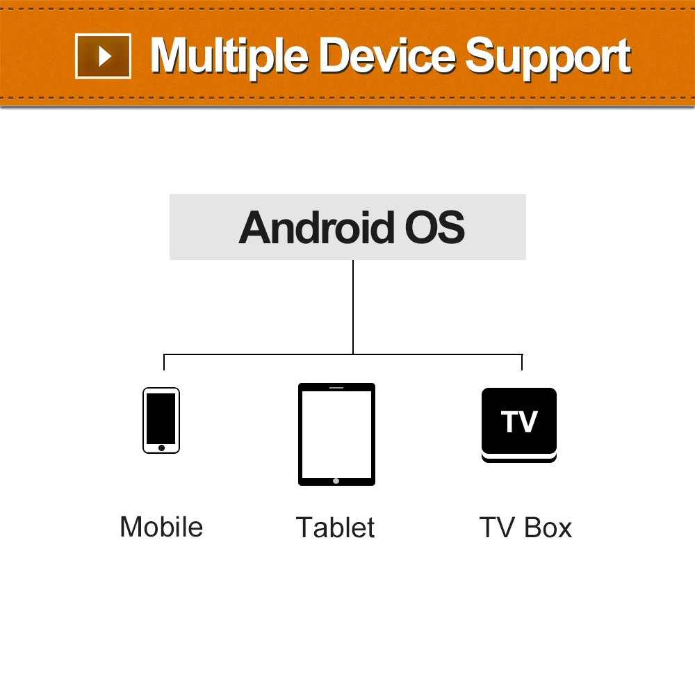 Apkin tv box малазийский Сингапур индонезийский IP tv MYIP tv 4K подписка для системы Android Smart tv Box