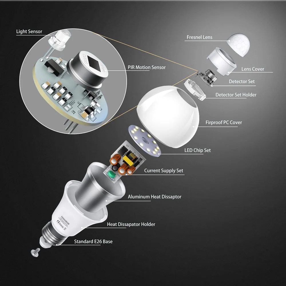 2 шт. 12 Вт SMD5730 Светодиодная лампа датчик движения умная PIR E26 E27 Автоматическое