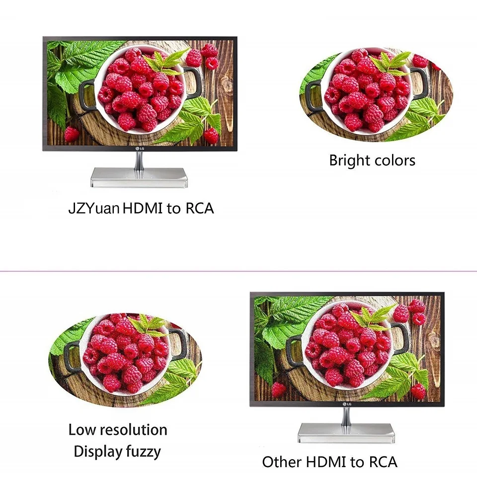 Адаптер JZYuan HDMI в AV преобразователь HD видео RCA AV/CVSB L/R 1080P HDMI2AV Поддержка NTSC PAL