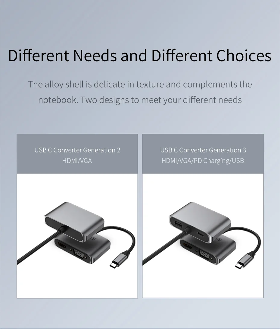 Адаптер hagios USB C HDMI VGA type C к HDMI 4K Thunderbolt 3 для samsung Galaxy S10/S9/S8 huawei mate 20/P30 Pro USB C к HDMI