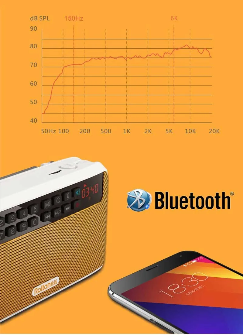 Rolton E500 стерео Bluetooth динамик Портативный беспроводной сабвуфер музыкальная звуковая коробка Громкая связь s FM радио и фонарик