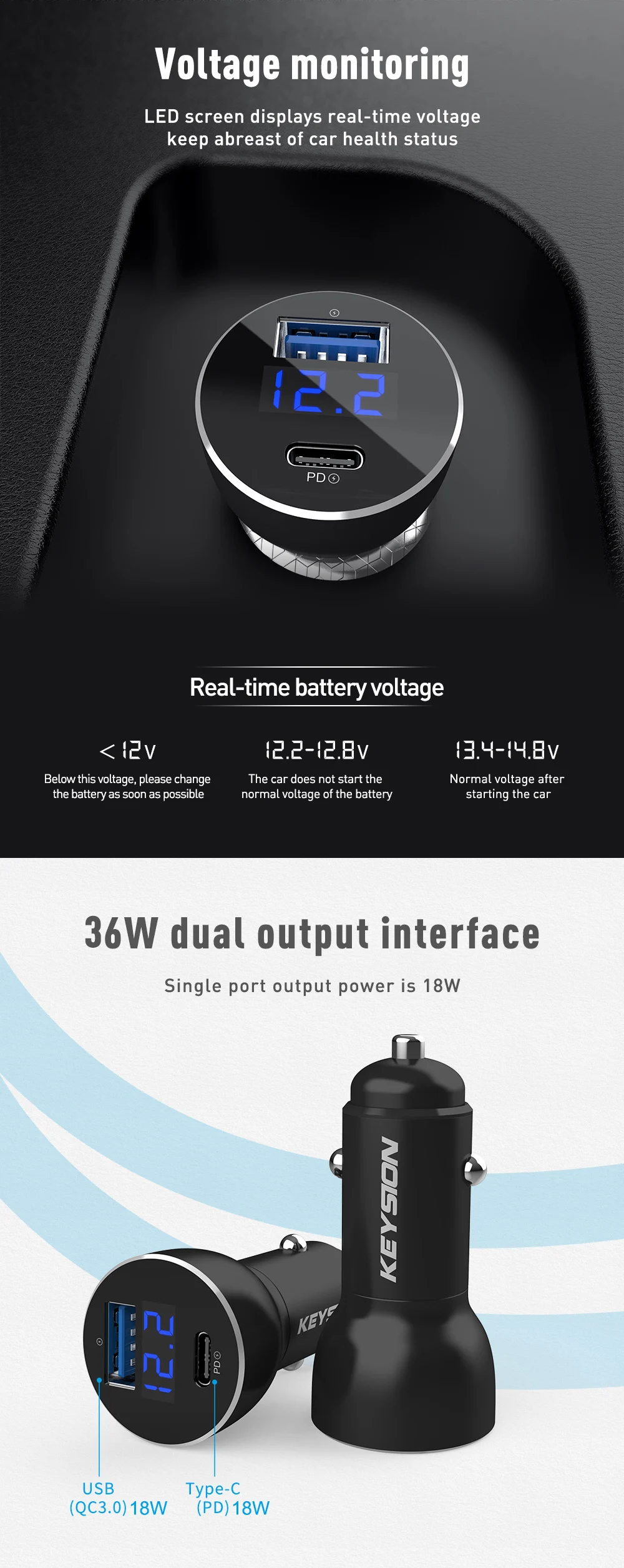 Быстрое Автомобильное зарядное устройство KEYSION Dual USB PD для iPhone XS Max XR X 8P QC 3,0 быстрое зарядное устройство для samsung Xiaomi с светодиодный цифровым дисплеем