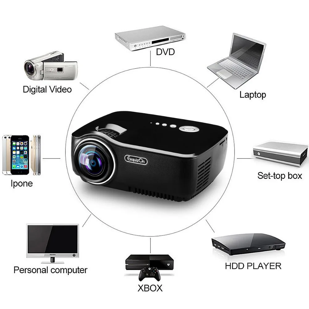 Exquizon GP70 lcd 800*480 проектор (опционально Android 4 Bluetooth wifi) HD 1080P 1800 люмен светодиодный HDMI