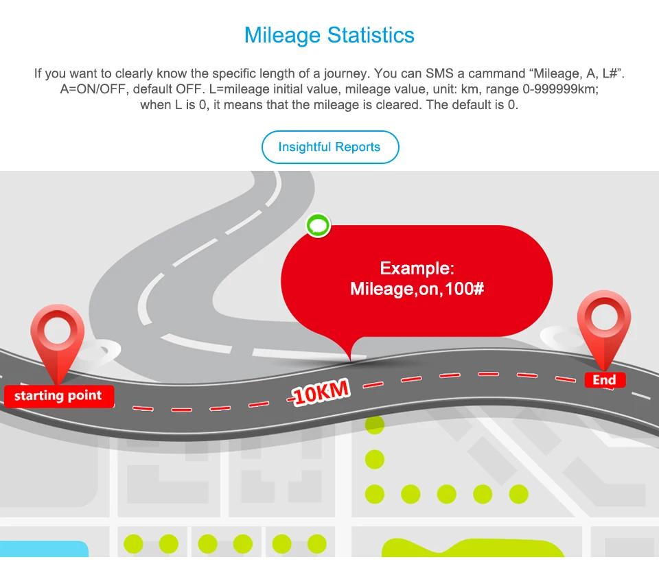 Concox GT06E 3g gps трекер устройство слежения в реальном времени WCDMA GSM gps локатор SMS приложение веб-Отслеживание несколько сигнализации SOS ACC трекер