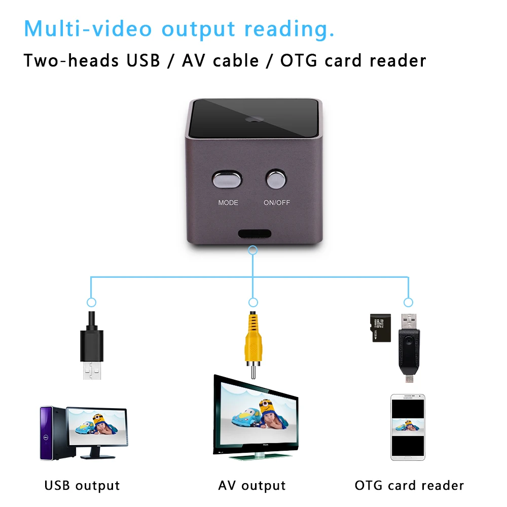 Dbpower HD 1080 P мини Камера Беспроводной Портативный Мирко Регистраторы DVR велосипед