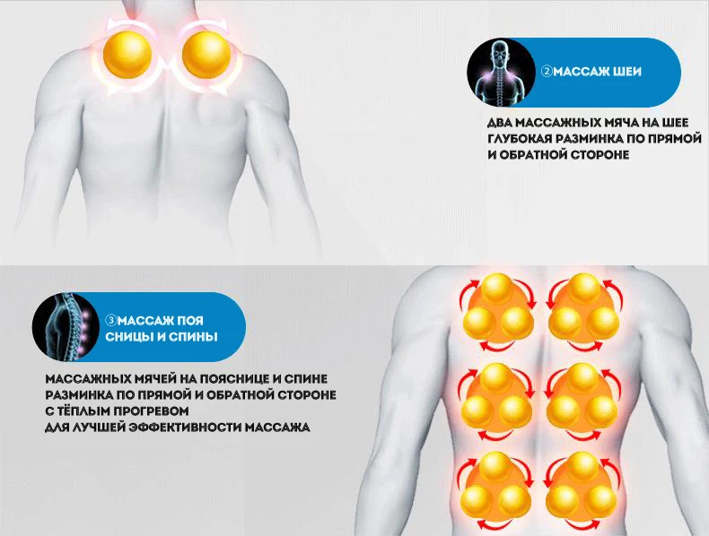 Массажер для всего тела автоматический массажный диван пожилых людей|massage sofa|waist