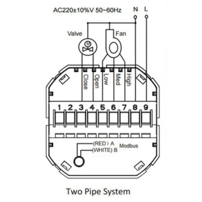 Двухрегулируемый центральный кондиционер с Wi-Fi Lcd беспроводным термостатом