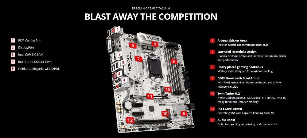 Материнская плата msi B360M Ступка Титан 64 Гб 4 * SATA 6 ГБ/сек. LGA1151 8 Channel7.1 HD аудио DDR4 2666HMz