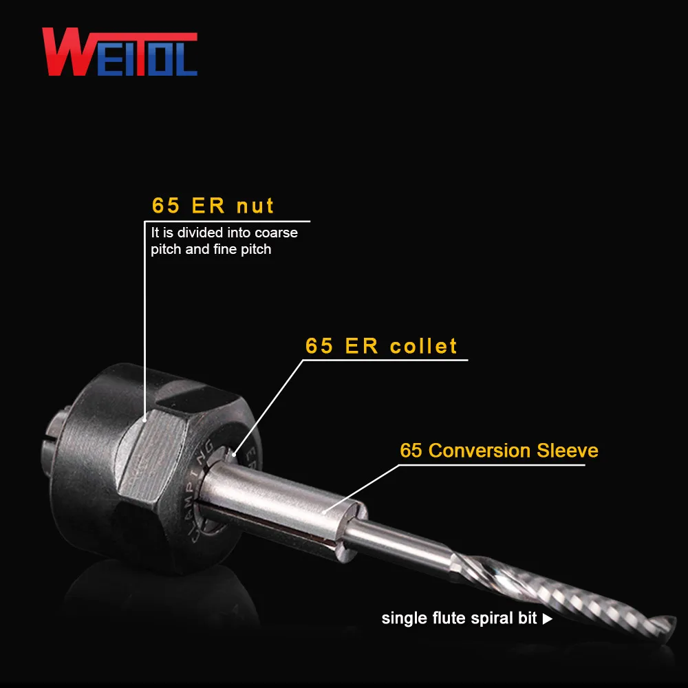Патрон для фрезерного станка Weitol 1 шт. ER25 9 16 мм|er collet|spring colleter collet chuck |