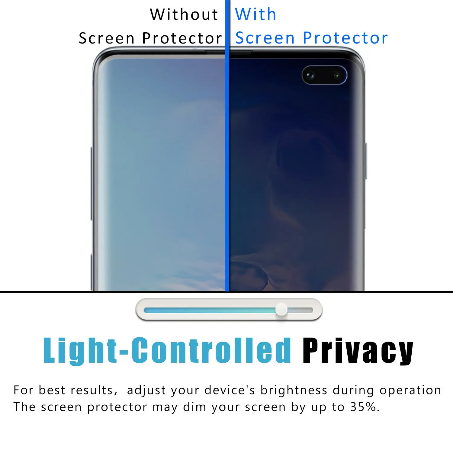 3D изогнутые Скрытая защитная пленка на экран для Samsung Galaxy S10 S20 S21 S10e Примечание 10