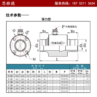 type 6 Pneumatic Conveyor Air Amplifier Pneumatic Conveyor Engineering Plastic Material - Color: type 6