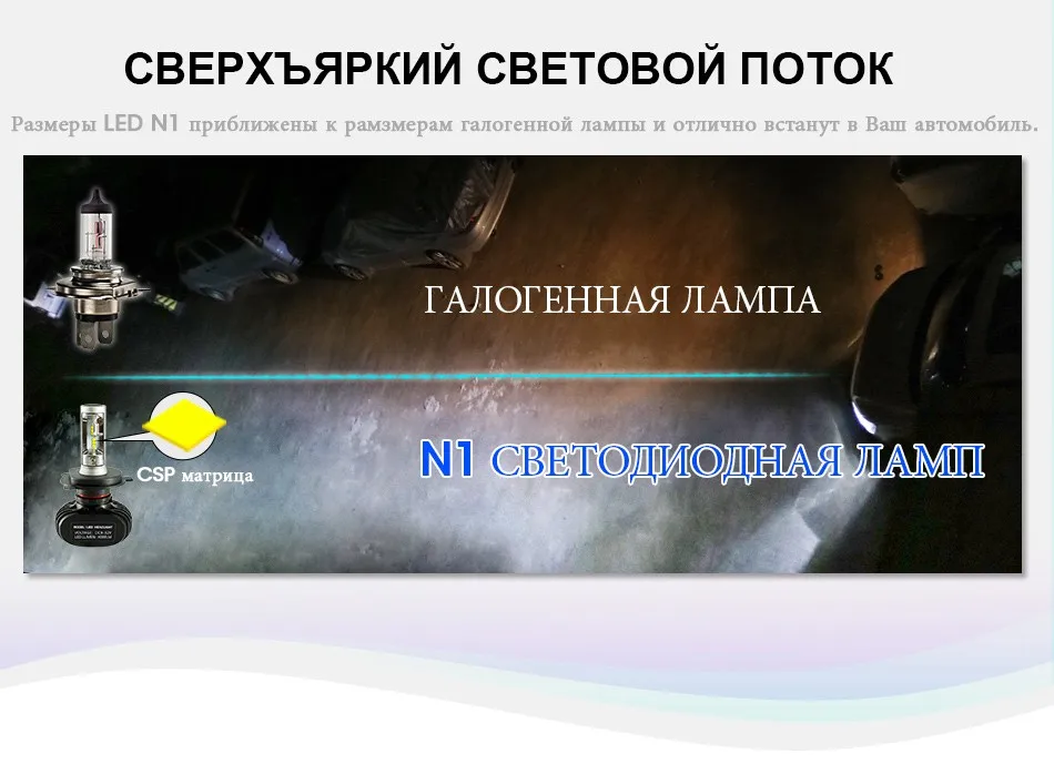 HLXG 12В 8000Лм 50Вт H1 H4 H7 светодиодные лампы для авто CSP H11 9005 HB3 All противотуманные фары для авто лампочки 9006 HB4 ближний головной свет дальний 24В N1