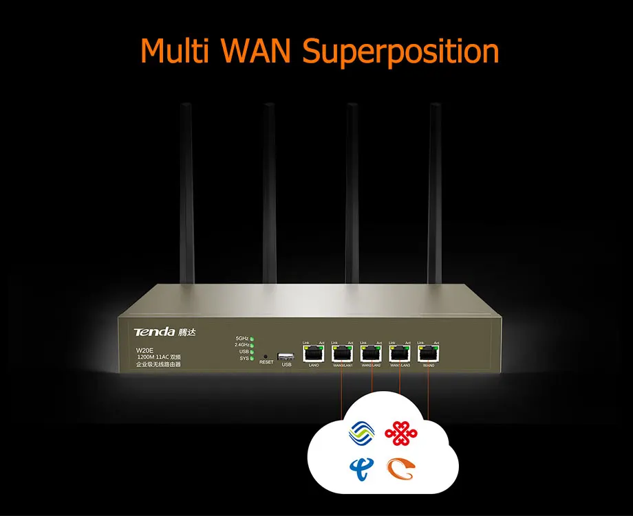 Tenda W20E Smart 1200 Мбит/с Гигабитный беспроводной WiFi маршрутизатор 11ac 2,4G/5 ГГц Wi-Fi повторитель для офиса/интернет кафе/предприятия