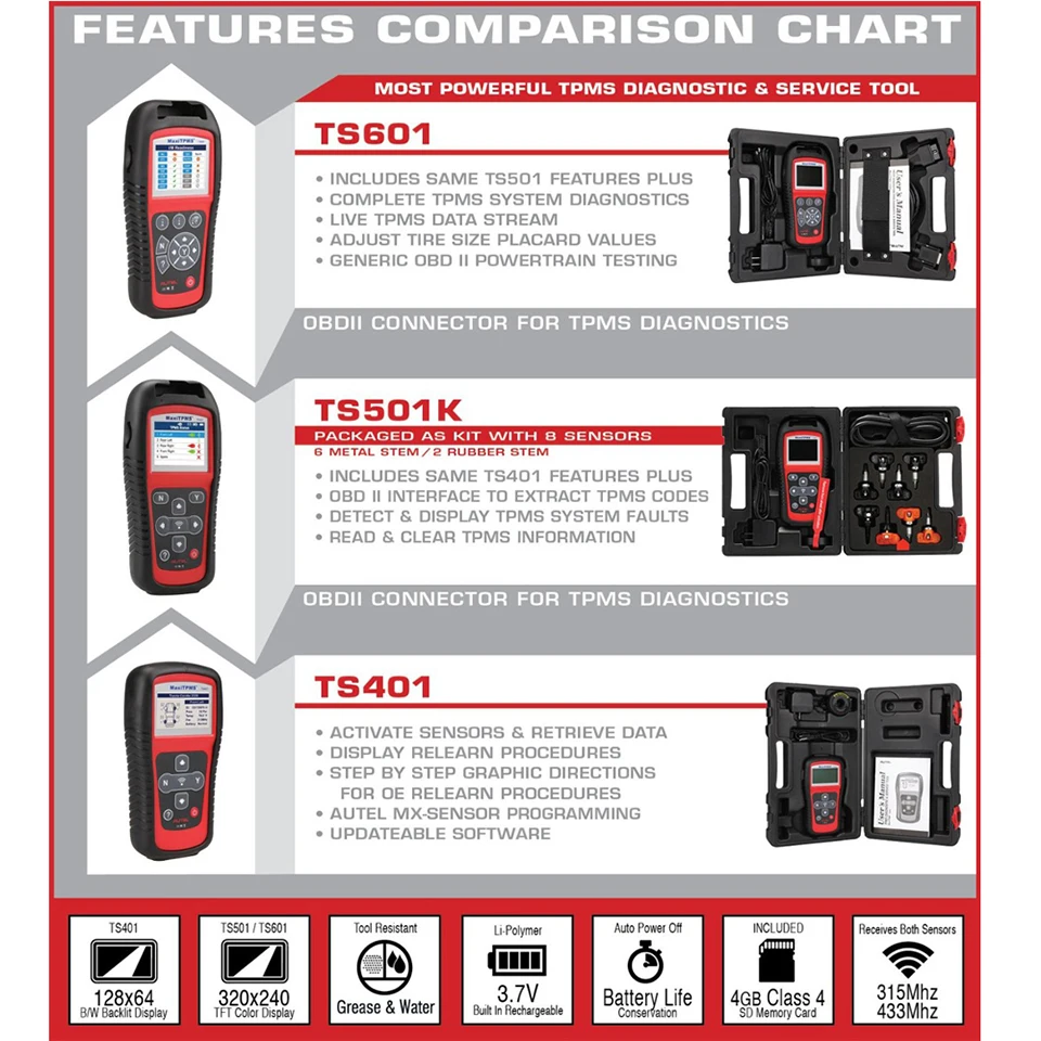 Autel TS601 TPMS диагностики и Услуги ИНСТРУМЕНТ MaxiTPMS TS601 Многоязычная обновление онлайн автомобилей Инструменты