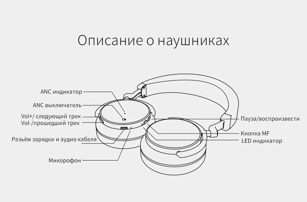 Ограниченное по времени предложение-наушники Bluedio T4 Bluetooth наушники гарнитура с микрофоном для музыки наушников