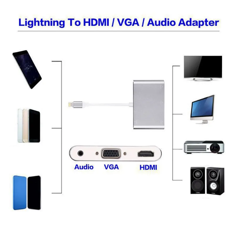 Для Lightning HDMI VGA Jack аудио ТВ адаптер кабель конвертер для iPhone X 8 7 Plus 6 6S iPad серии YH2