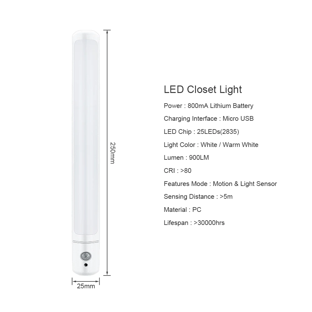 Светодиодный ночник с датчиком движения перезаряжаемый от USB 2 шт. | Лампы и