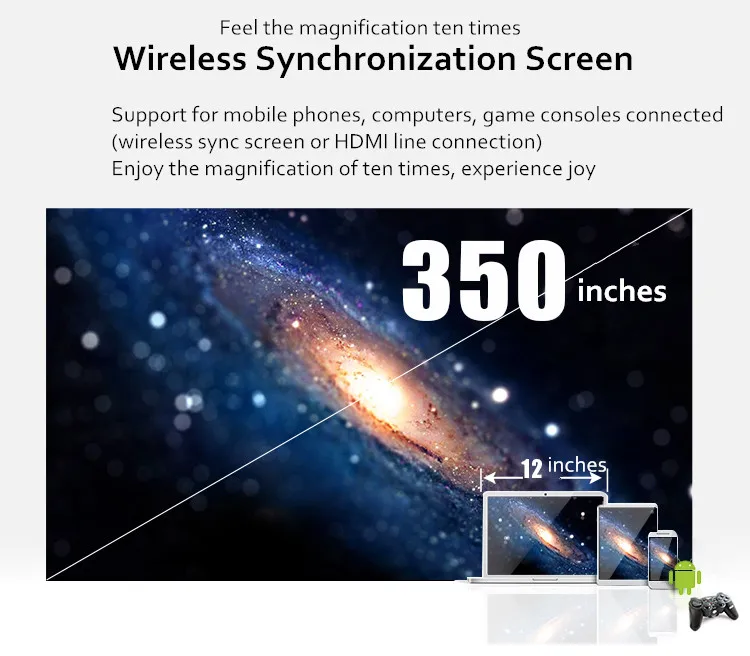 Мини портативный проектор Android tv СВЕТОДИОДНЫЙ Full HD 1080p Домашний Кинотеатр Бизнес Офис школа образование интерактивный проектор