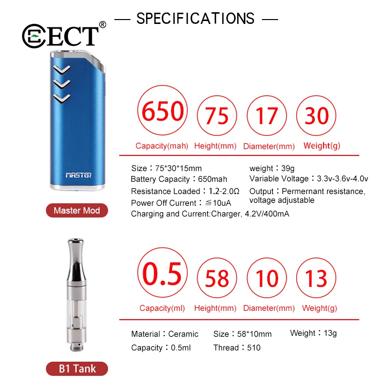 Vape Kit ECT Master электронная сигарета Магнитная с 650 мАч батарейный мод для