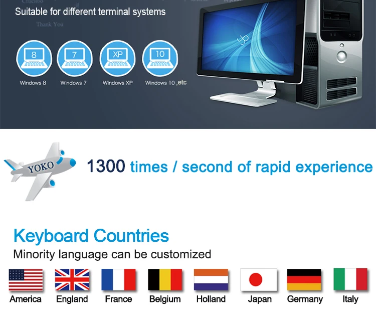 Контроль доступа USB RS232 Wiegand RS485 USB Virtual Com 2D сканер штрих-кодов Встроенный сканер киоск устройство