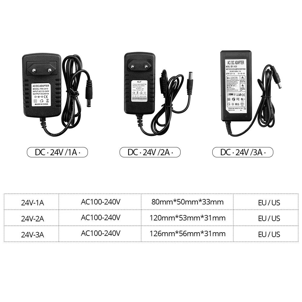 DC5V 12 V 24 V Мощность адаптер питания 1A 2A 3A 5A 10A трансформатор для освещения светодиодный светодиодные полосы света US/EU/UK/AU разъем