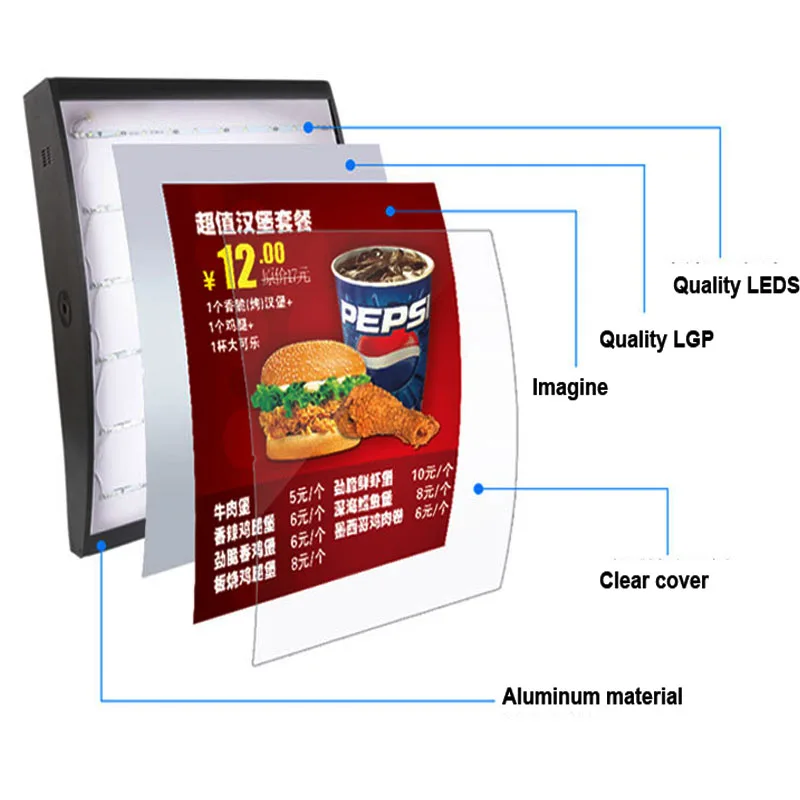 (4 Графика/Колонка) настенный светодиодный меню изогнутые светильник Коробки & - Фото №1