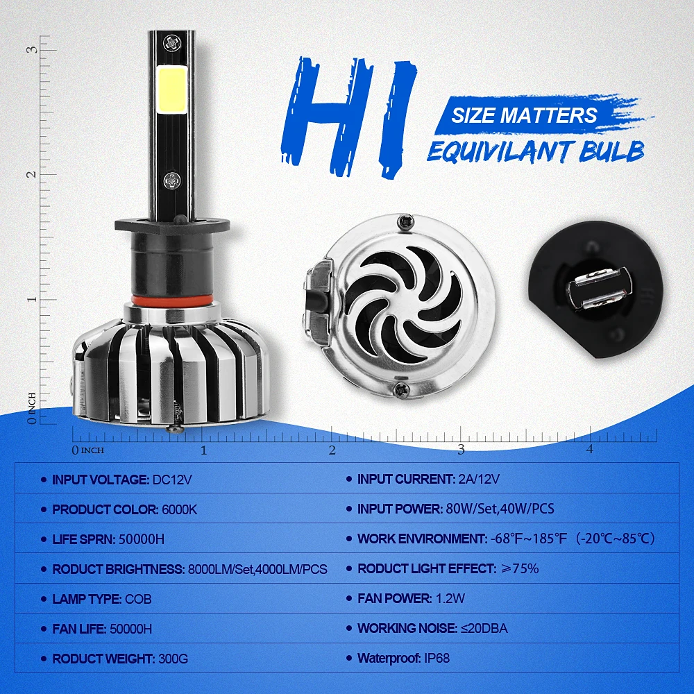 2 шт. H1 автомобильный головной светильник 80 Вт светодиодный Автомобильный Фонарь