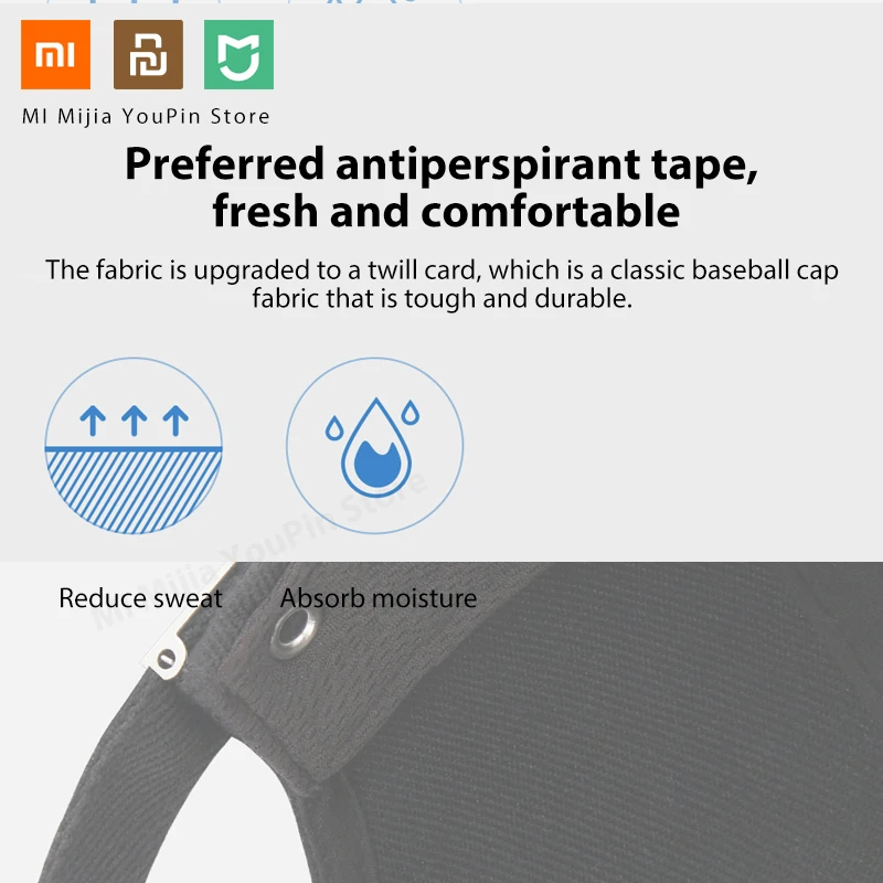 Xiaomi Mijia Бейсбол Cap2 поглощение пота светоотражающий Кепка унисекс дизайн