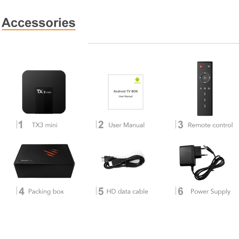 LEMFO TX3 Мини Смарт Android ТВ коробка Amlogic S905W Четырехъядерный 4 K 2 HD 3D 4G Wifi Гб + 16
